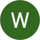 Wahyu Cahyono profile picture